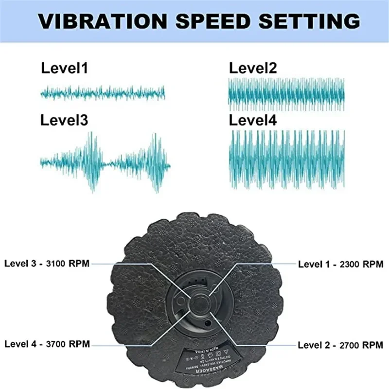 Masajeador eléctrico vibratori - Vibrating Foam Roller reseña y precio